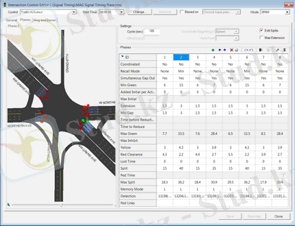 Управление движением