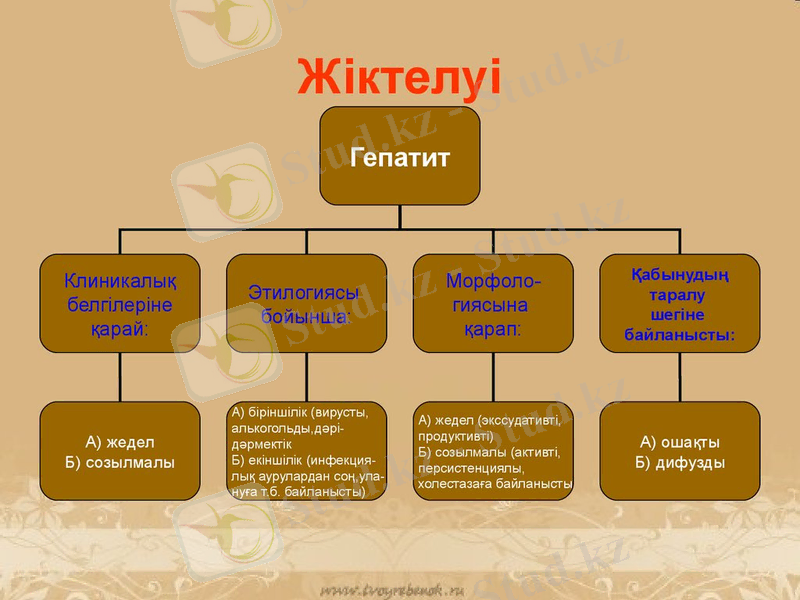 ÐÑÐºÑÐµÐ»ÑÑ