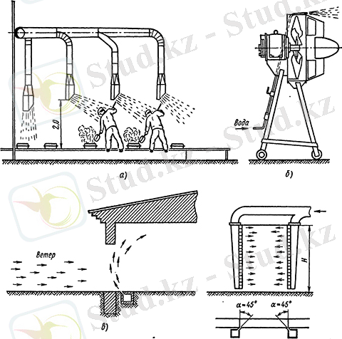 ÐÐ°ÑÑÐ¸Ð½ÐºÐ¸ Ð¿Ð¾ Ð·Ð°Ð¿ÑÐ¾ÑÑ Ð¼ÐµÑÑÐ½Ð°Ñ Ð²ÐµÐ½ÑÐ¸Ð»ÑÑÐ¸Ñ