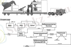 2013_-2_pugachev_ris1