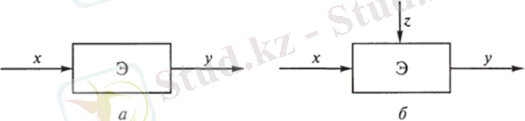 Ð¡ÑÐµÐ¼Ñ ÑÐ»ÐµÐ¼ÐµÐ½ÑÐ¾Ð² Ð°Ð²ÑÐ¾Ð¼Ð°ÑÐ¸ÐºÐ¸ Ð±ÐµÐ· Ð´Ð¾Ð¿Ð¾Ð»Ð½Ð¸ÑÐµÐ»ÑÐ½Ð¾Ð¹ ÑÐ½ÐµÑÐ³Ð¸Ð¸ (Ð°) Ð¸ Ñ Ð¿Ð¾Ð´Ð°ÑÐµÐ¹ Ð´Ð¾Ð¿Ð¾Ð»Ð½Ð¸ÑÐµÐ»ÑÐ½Ð¾Ð¹ ÑÐ½ÐµÑÐ³Ð¸Ð¸ (Ð±)