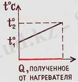 http://class-fizika.ru/images/8_class/8_urok/8_agreg/17.jpg