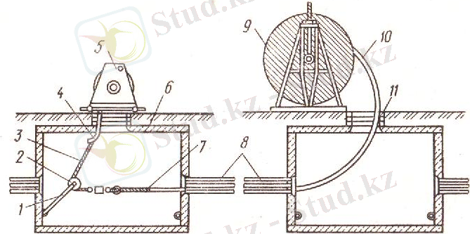 C:\Users\admin\Pictures\Асель\Қалалық телефон желісінің кабельдік желілері\кабель\2013-04-20 12\12 001.jpg
