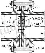 C:\Users\Арман Бижанов\Downloads\raskhodomery-peremennogo-perepada-davleniya.jpg