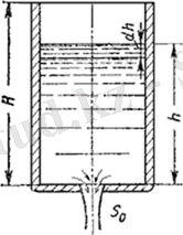 Описание: \\172.16.76.3\Archiv (D)\books\На проверкуБВ 2012 - 2013\ГМ и О\Гидравлика\Teory\lek7.files\image028.gif
