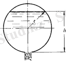 Описание: \\172.16.76.3\Archiv (D)\books\На проверкуБВ 2012 - 2013\ГМ и О\Гидравлика\Teory\lek7.files\image032.gif