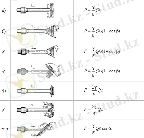 Описание: Описание: Описание: Описание: 5a48