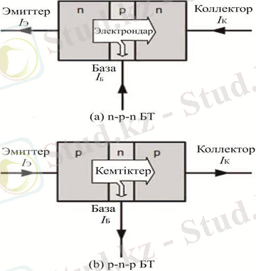 Описание: Описание: Описание: Описание: Описание: 12,5