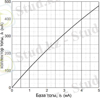 Описание: Описание: Описание: Описание: Описание: 12,11