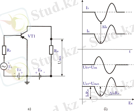 Описание: Z:\books\На проверкуБВ 2014 - 2015\ТСС\Радиотехникалық тізбектер мен электронды технологиялар\Teory\img3.gif
