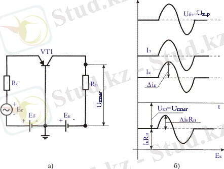 Описание: Z:\books\На проверкуБВ 2014 - 2015\ТСС\Радиотехникалық тізбектер мен электронды технологиялар\Teory\img227.gif