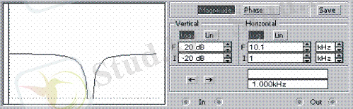 Описание: Z:\books\На проверкуБВ 2014 - 2015\ТСС\Радиотехникалық тізбектер мен электронды технологиялар\Teory\img217.gif