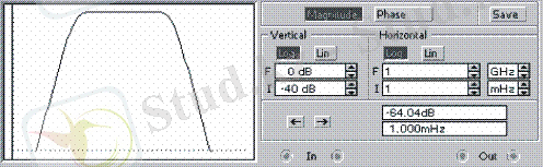 Описание: Z:\books\На проверкуБВ 2014 - 2015\ТСС\Радиотехникалық тізбектер мен электронды технологиялар\Teory\img66.gif