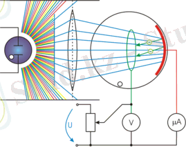 Похожее изображение