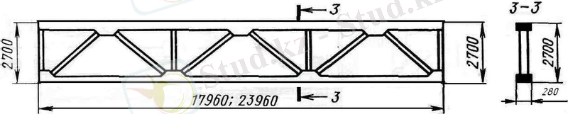 Картинки по запросу конструктивные ферма