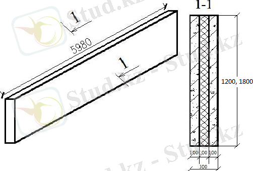 Стеновая панель