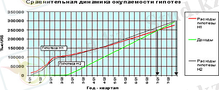 Высотный склад-автомат: мечта или реальность