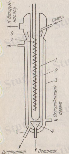 мол дистил 001.jpg