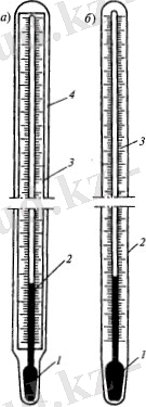 &tcy;&iecy;&rcy;&mcy;&ocy;&mcy;&iecy;&tcy;&rcy;&ycy;