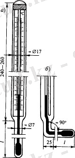 &Tcy;&iecy;&khcy;&ncy;&icy;&chcy;&iecy;&scy;&kcy;&icy;&iecy; &scy;&tcy;&iecy;&kcy;&lcy;&yacy;&ncy;&ncy;&ycy;&iecy; &tcy;&iecy;&rcy;&mcy;&ocy;&mcy;&iecy;&tcy;&rcy;&ycy;