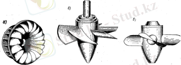 а - радиалды остік, б - прропеллерлі, в - айналмалы-қалақшалы