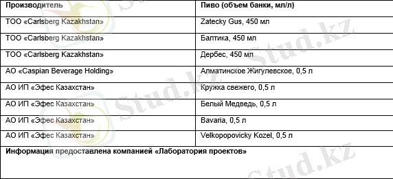 ÐÐ°ÑÑÐ¸Ð½ÐºÐ¸ Ð¿Ð¾ Ð·Ð°Ð¿ÑÐ¾ÑÑ Ð´Ð°ÑÐ½ÑÐ°Ð¹Ð·Ð¸Ð½Ð³ ÐºÐ·