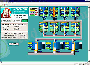 Искитимцемент SCADA