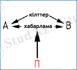 Описание: Untitled-1