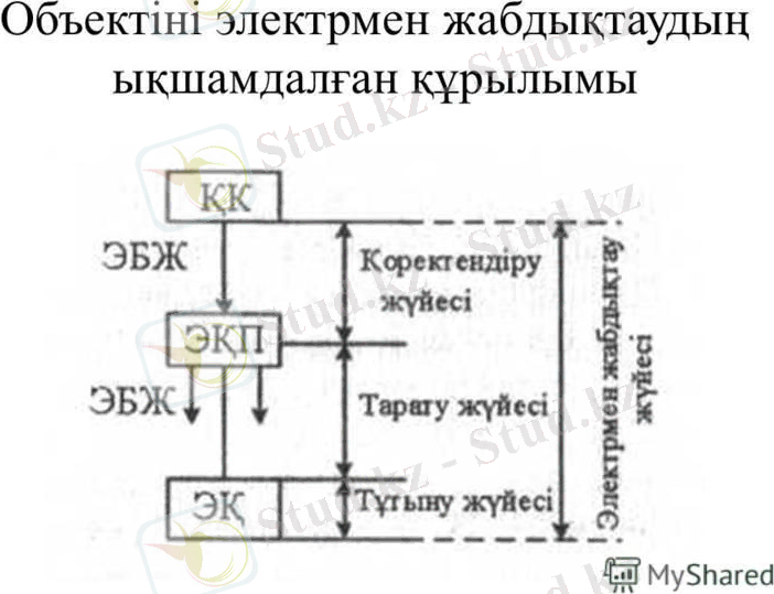 ÐÐ°ÑÑÐ¸Ð½ÐºÐ¸ Ð¿Ð¾ Ð·Ð°Ð¿ÑÐ¾ÑÑ ÑÐ»ÐµÐºÑÑÐ¼ÐµÐ½ Ð¶Ð°Ð±Ð´ÑÒÑÐ°Ñ ÑÐµÐ½ÑÐ¼Ð´ÑÐ»ÑÐ³Ñ