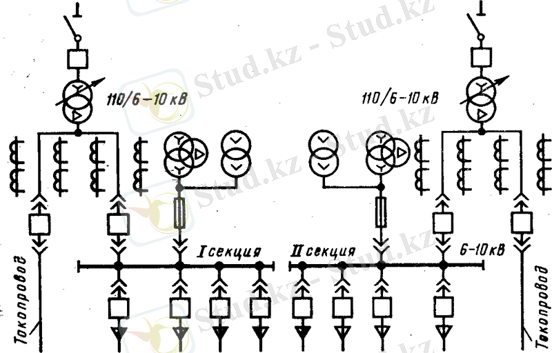 ÐÐ¾ÑÐ¾Ð¶ÐµÐµ Ð¸Ð·Ð¾Ð±ÑÐ°Ð¶ÐµÐ½Ð¸Ðµ