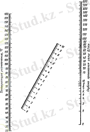 ÐÐ°ÑÑÐ¸Ð½ÐºÐ¸ Ð¿Ð¾ Ð·Ð°Ð¿ÑÐ¾ÑÑ Ð¾Ð¿ÑÐµÐ´ÐµÐ»ÐµÐ½Ð¸Ðµ Ð¸Ð½Ð´ÐµÐºÑÐ° Ð¿ÐµÐ½ÐµÑÑÐ°ÑÐ¸Ð¸ Ð±Ð¸ÑÑÐ¼Ð°