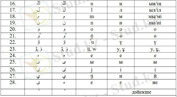 C:\Users\1\Desktop\Lenovo\Дука\2\Ашық сабақ\torebek0.jpg