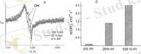 C:\Users\Пользователь\Desktop\уалихан 6.png