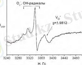 C:\Users\Пользователь\Desktop\уалихан 7.png
