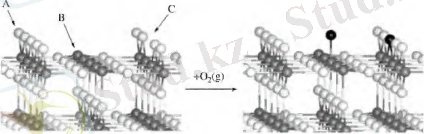 C:\Users\Пользователь\Desktop\уалихан 4.png