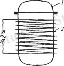 Ð¡ÑÐµÐ¼Ð° ÑÐ»ÐµÐºÑÑÐ¸ÑÐµÑÐºÐ¾Ð¹ Ð¸Ð½Ð´ÑÐºÑÐ¸Ð¾Ð½Ð½Ð¾Ð¹ Ð¿ÐµÑÐ¸