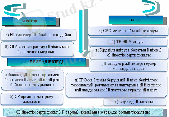 http://topuch.ru/astana-2009/6156_html_d923cf9.gif