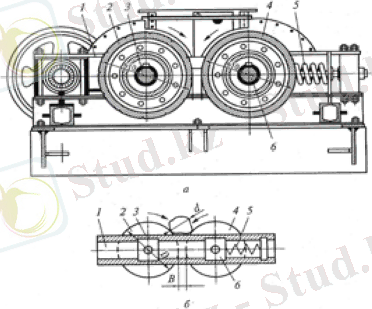 Картинки по запросу валковая дробилка
