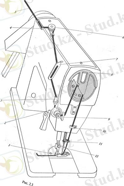 Изображение выглядит как карта Описание создано с высокой степенью достоверности