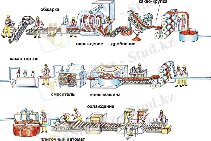 Изображение выглядит как текст, карта Описание создано с очень высокой степенью достоверности