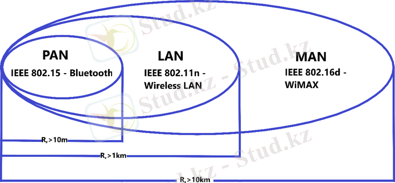 C:\Users\user\Desktop\diplom\Без имени.png