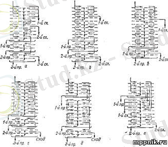 Схемы ситовых корпусов рассевов ЗРМ и ЗРМ-2М