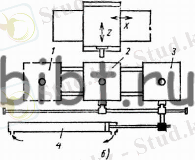 Схема автоматизации загрузки заготовок с применением сдвигающихся столов-спутников