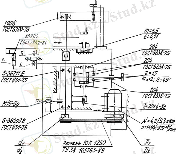 1 а FSH фрезерлік станогы. Машиналарды жобалау ерекшеліктері